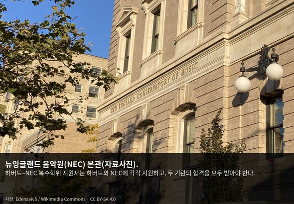 article_harvard_nec_dual_degree_01