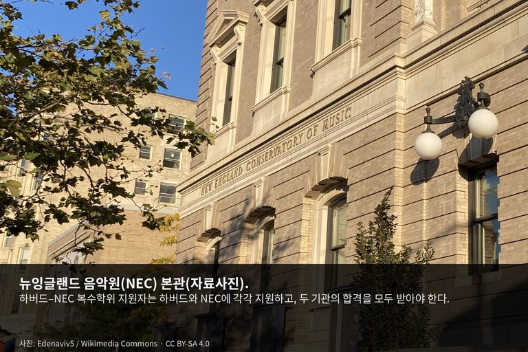 article_harvard_nec_dual_degree_01